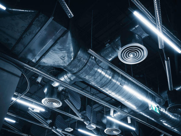Best Commercial HVAC in Wallburg, NC