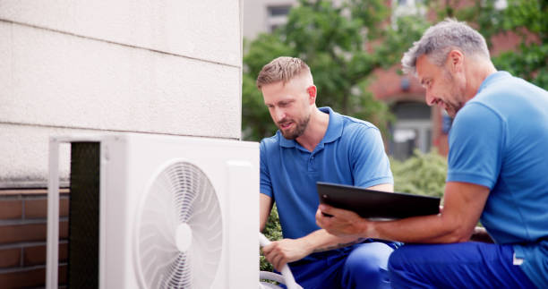 Best HVAC Financing and Leasing in Wallburg, NC